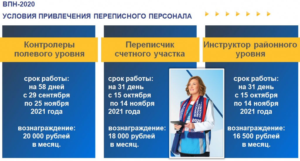 Информация о сроках.jpg