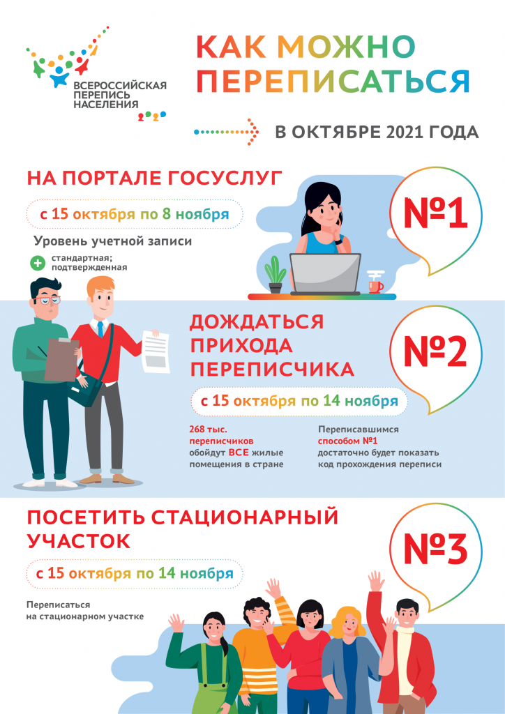 Как можно переписаться.png