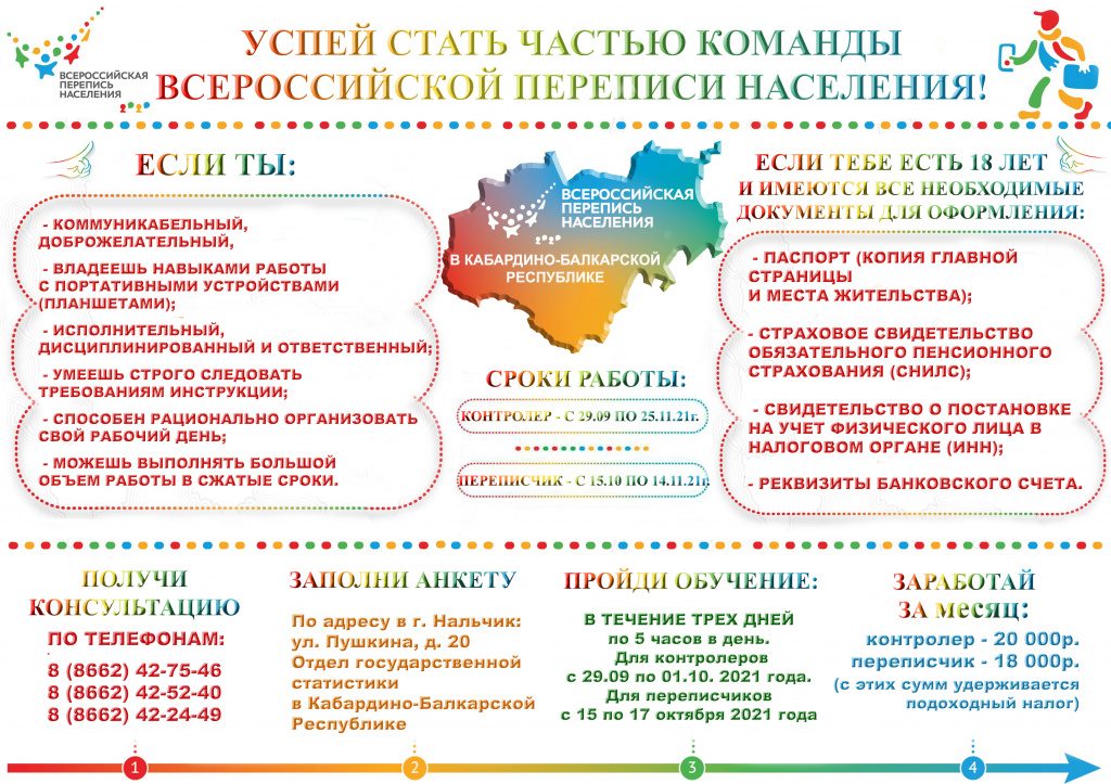 Информация для желающих работать.jpg